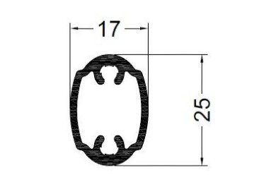 Příklad příček (sloupů) dostupných v systému MAC016